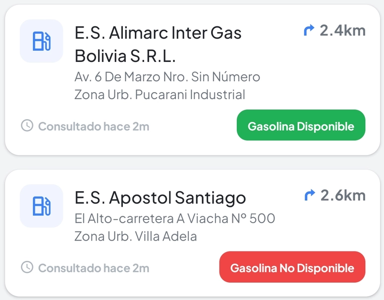 Toma Decisiones con Confianza