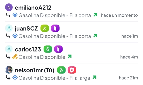 Verificación Comunitaria